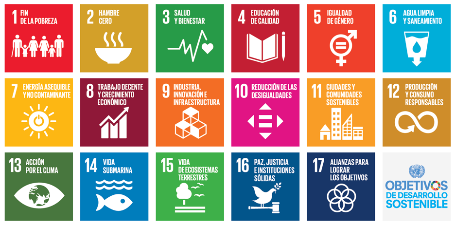 La UNESCO y los Objetivos de Desarrollo Sostenible