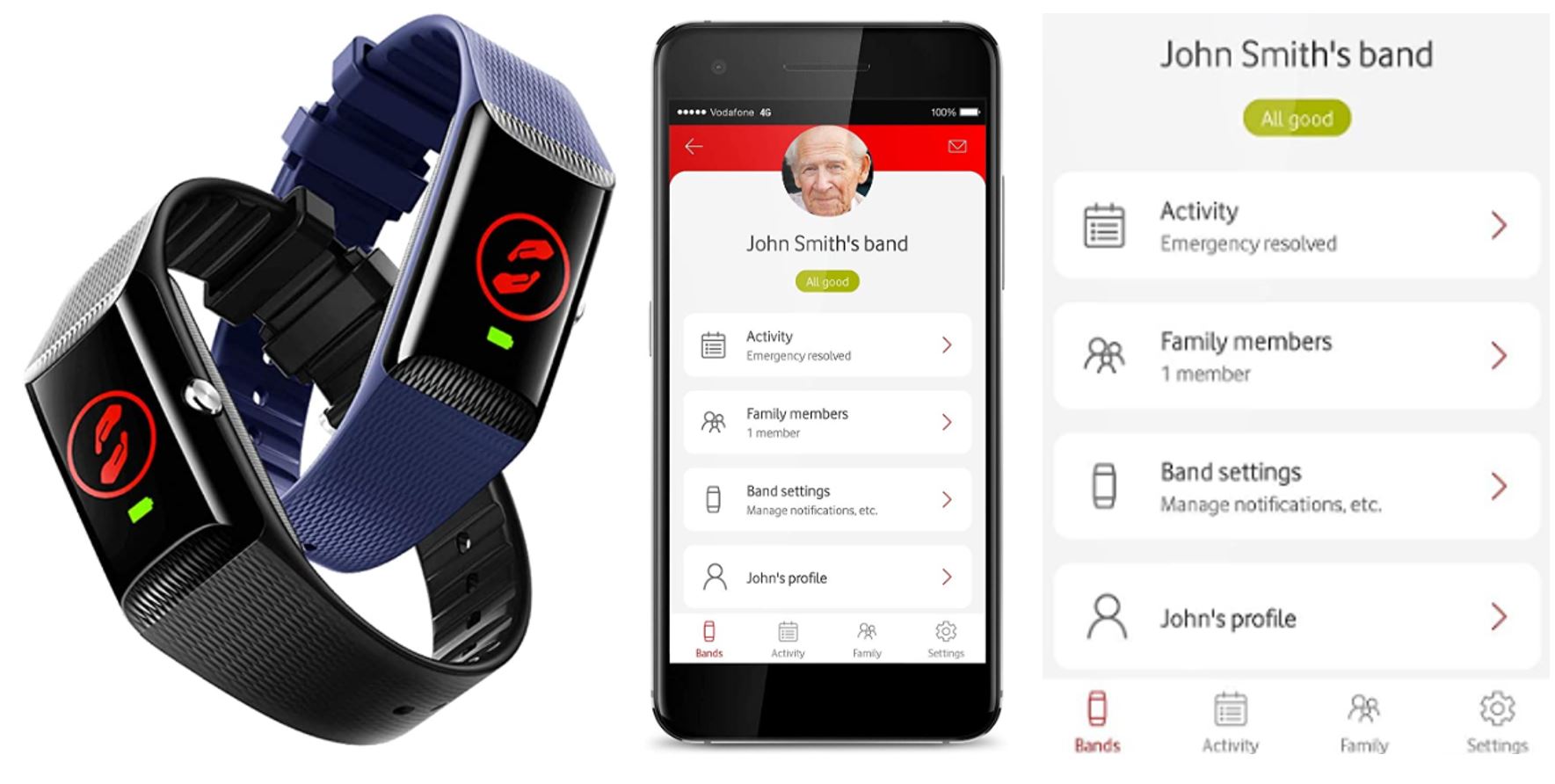 Pulsera inteligente Sos para personas mayores Información GPS Push  Monitoreo de frecuencia cardíaca incorporado Reloj de seguimiento