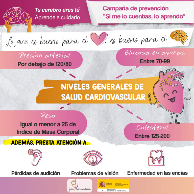 Lo que es bueno para el corazon, es bueno para el cerebro