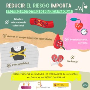 Infografia 2 Reducir riesgo 24