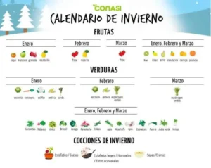 Calendario con alimentos invierno