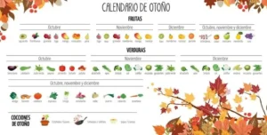 Calendario productos otoño
