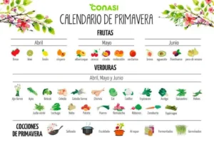 Calendario productos primavera