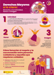 derecho a la intimidad