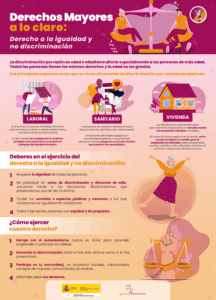 derecho a la iguladad y no discriminación