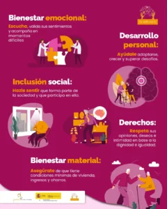 Informacion campaña añada calidad a su vida