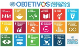 Objetivos desarrollo sostenible onu