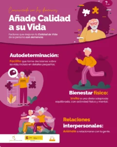 Portada campaña añade calidad a su vida