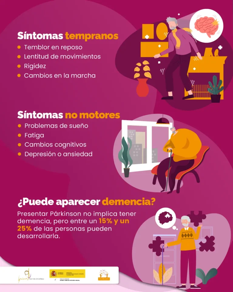 Información_campaña_respuestas_reales_sintomas_reales