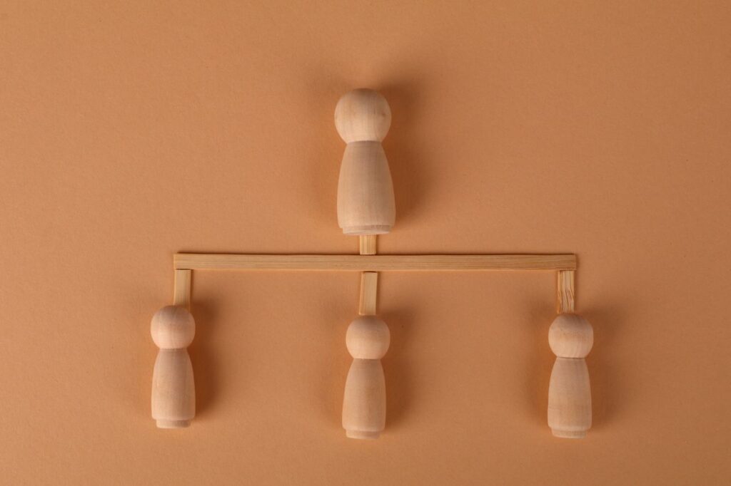 Minimalist wooden peg dolls arranged in a family tree or business hierarchy structure on a brown background.