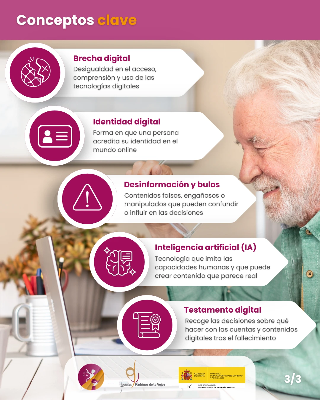 Derechos digitales