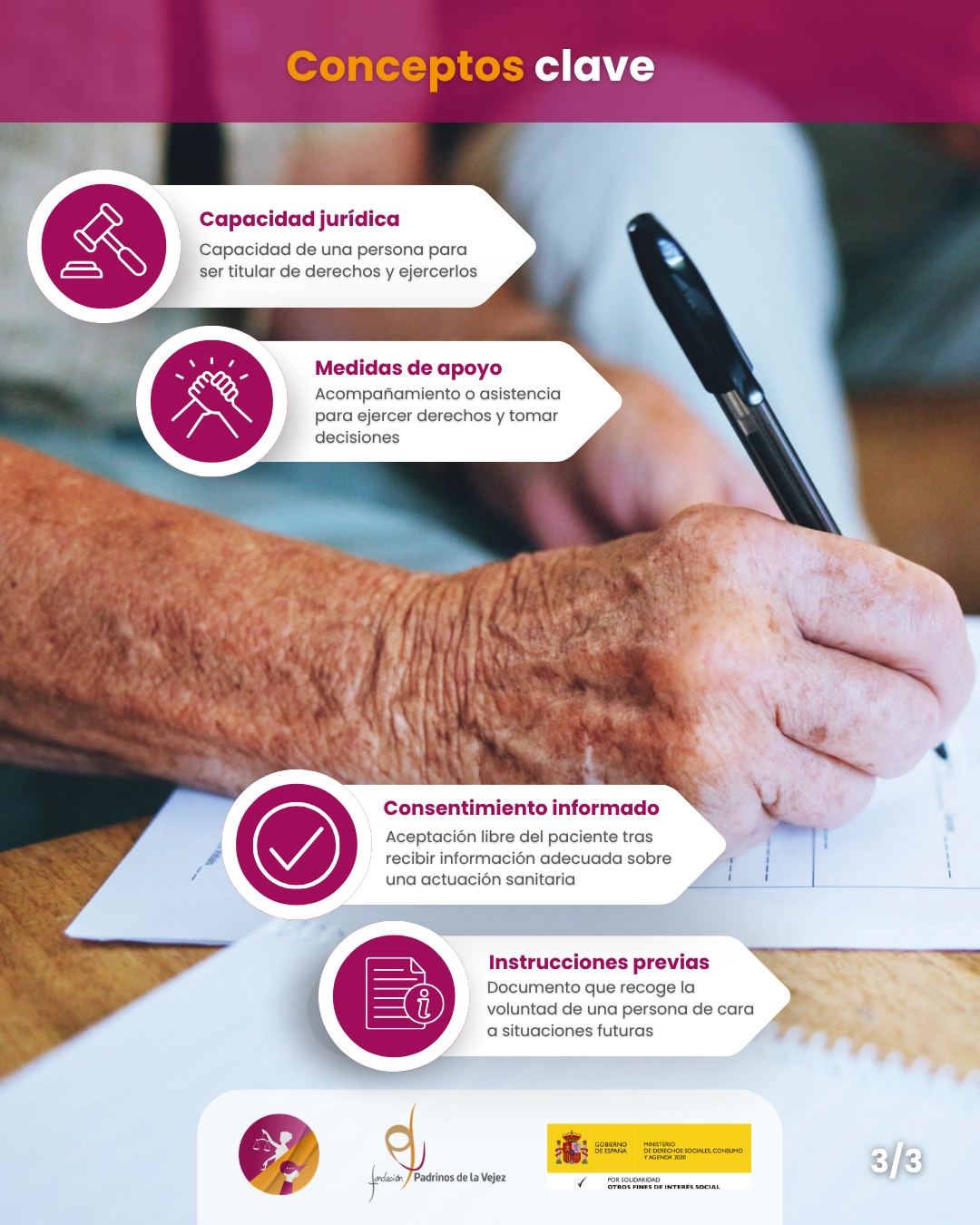 Planificar decisiones sobre salud