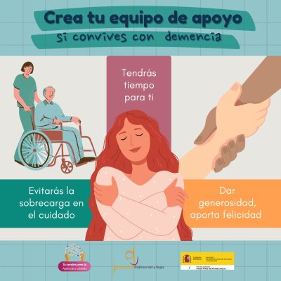 Infografía 3 Quien cuida sin apoyos 24