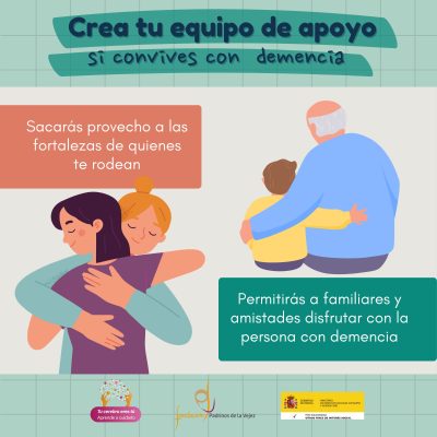 Infografía 4 Quien cuida sin apoyos 24